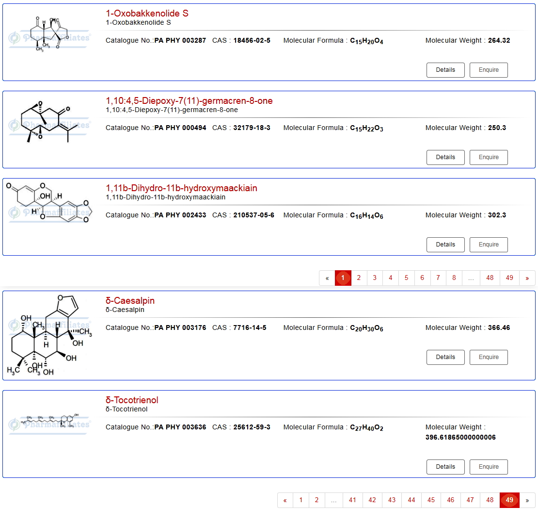 Pharmaceutical Ingredients